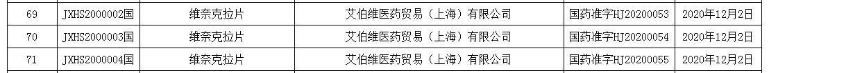 維奈克拉