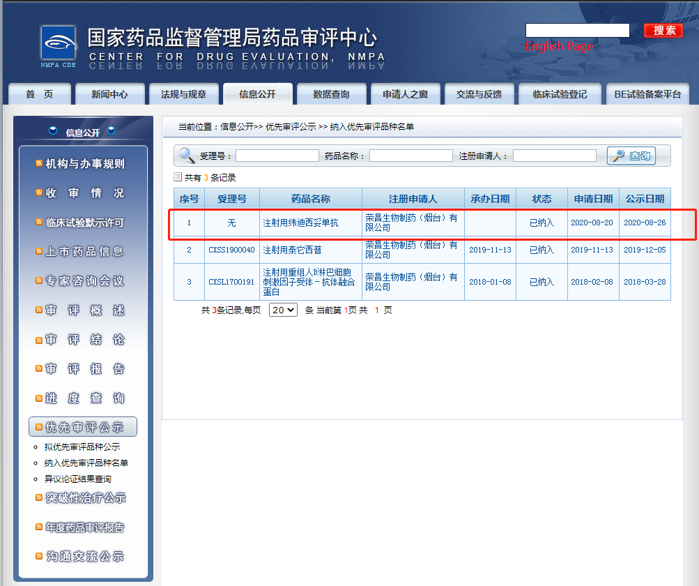 抗HER2抗體偶聯藥物