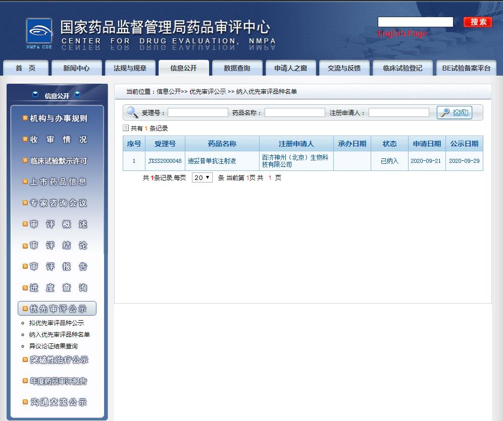 達妥昔單抗